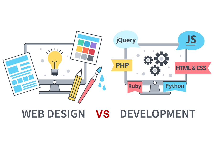 Difference between web designing and web development