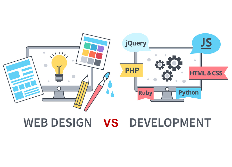 Difference Between Web Designing and Web Development Difference Between Web Designing and Web Development